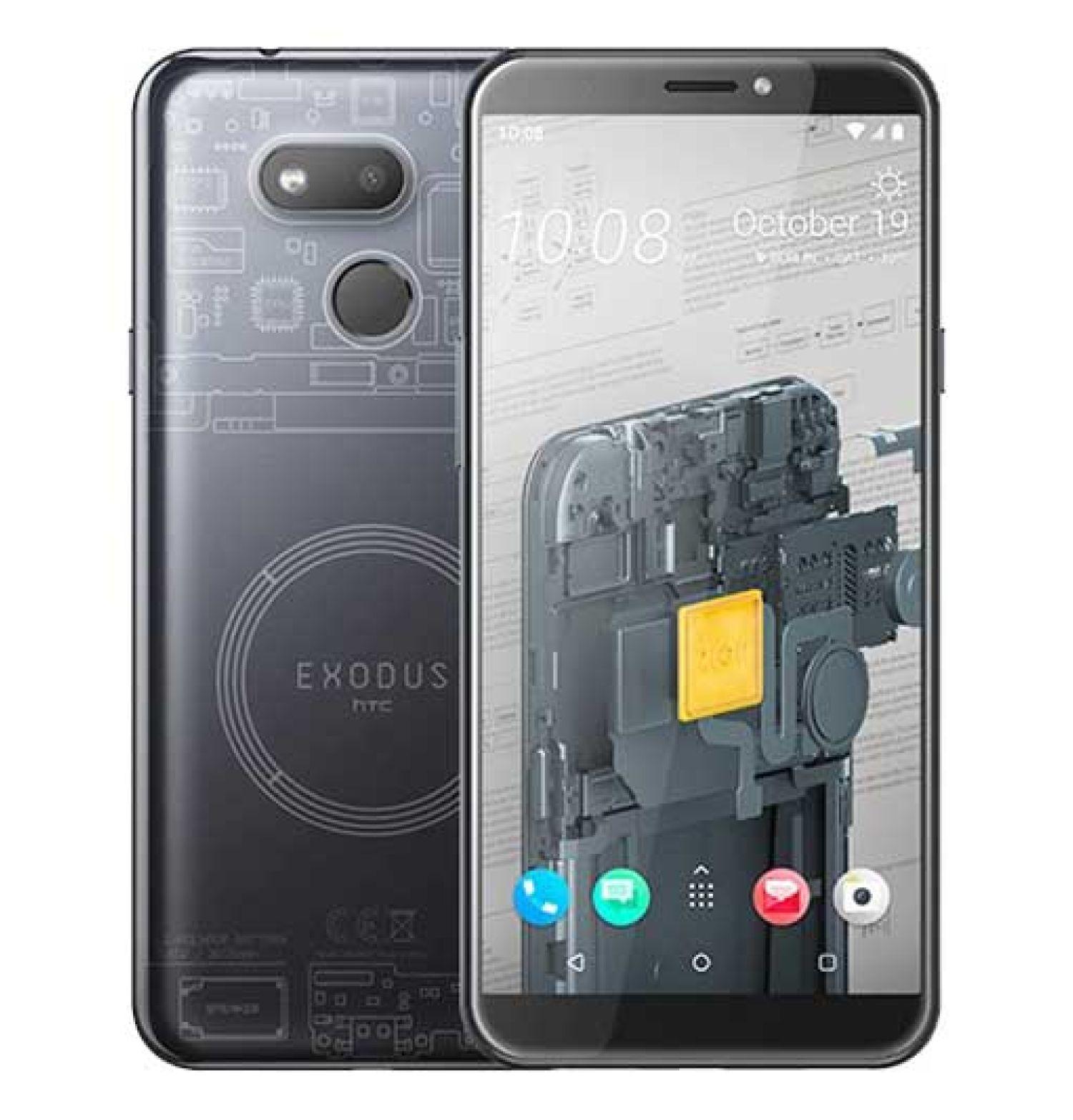 HTC Exodus 1 Specifcation