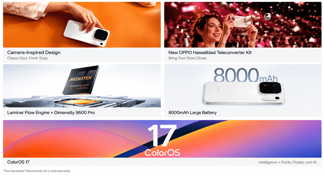 OPPO Find X10 Pro Max: 200MP Zoom and Photo Cropping