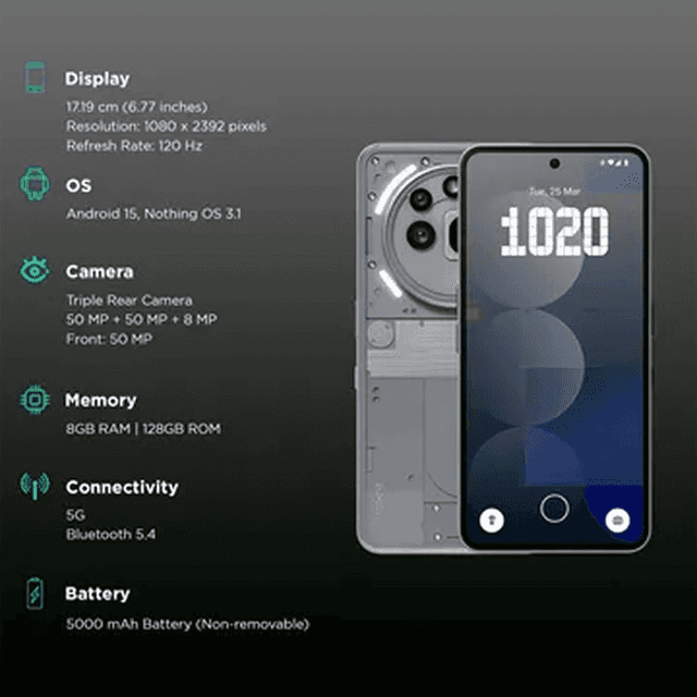 Nothing Phone (3a) Pro Phone