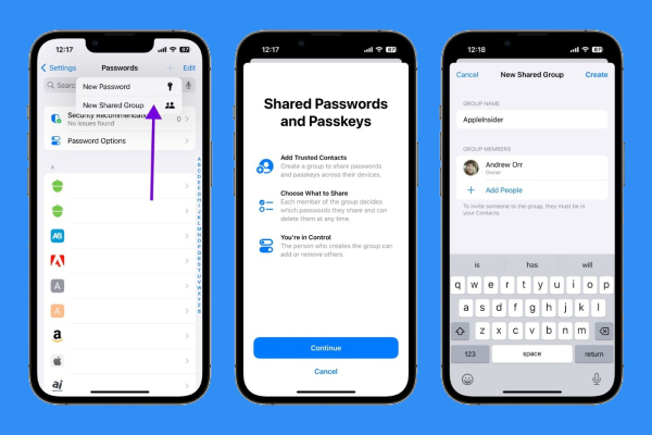 Safe Practices for Password Sharing