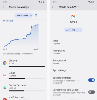 Managing App Data Usage