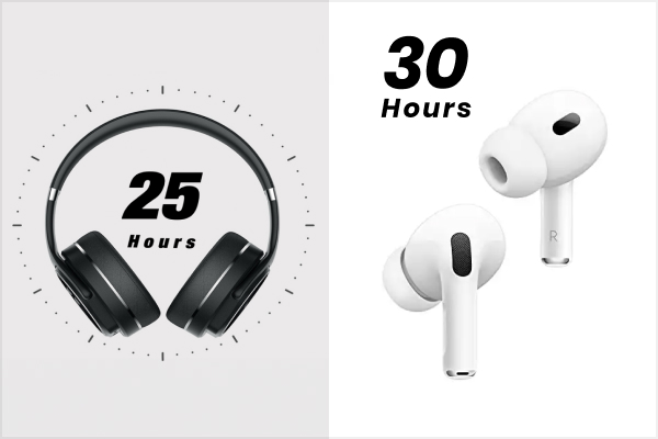 Headphones vs AirPods battery compare